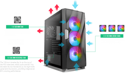 ANTEC DF700 FLUX ATX Gaming Case